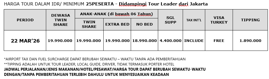 HARGA TURKI_1